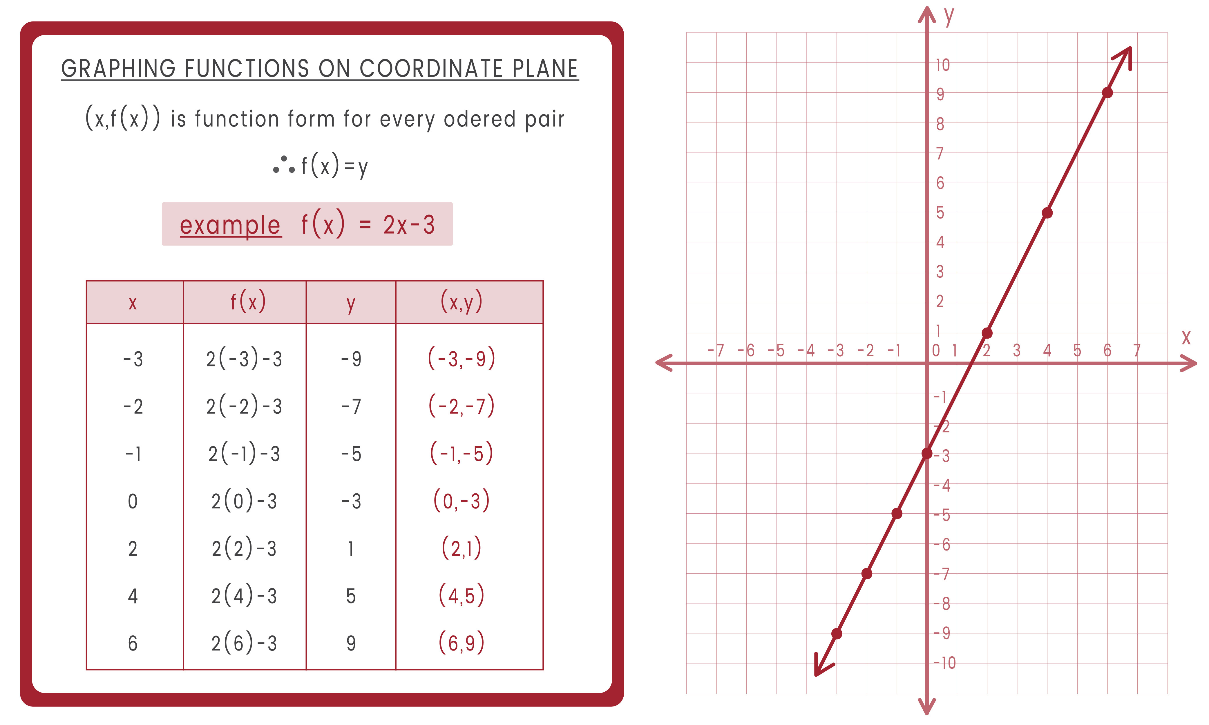 Course Image MAT 857E: Stochastic Differential Equations                                            
