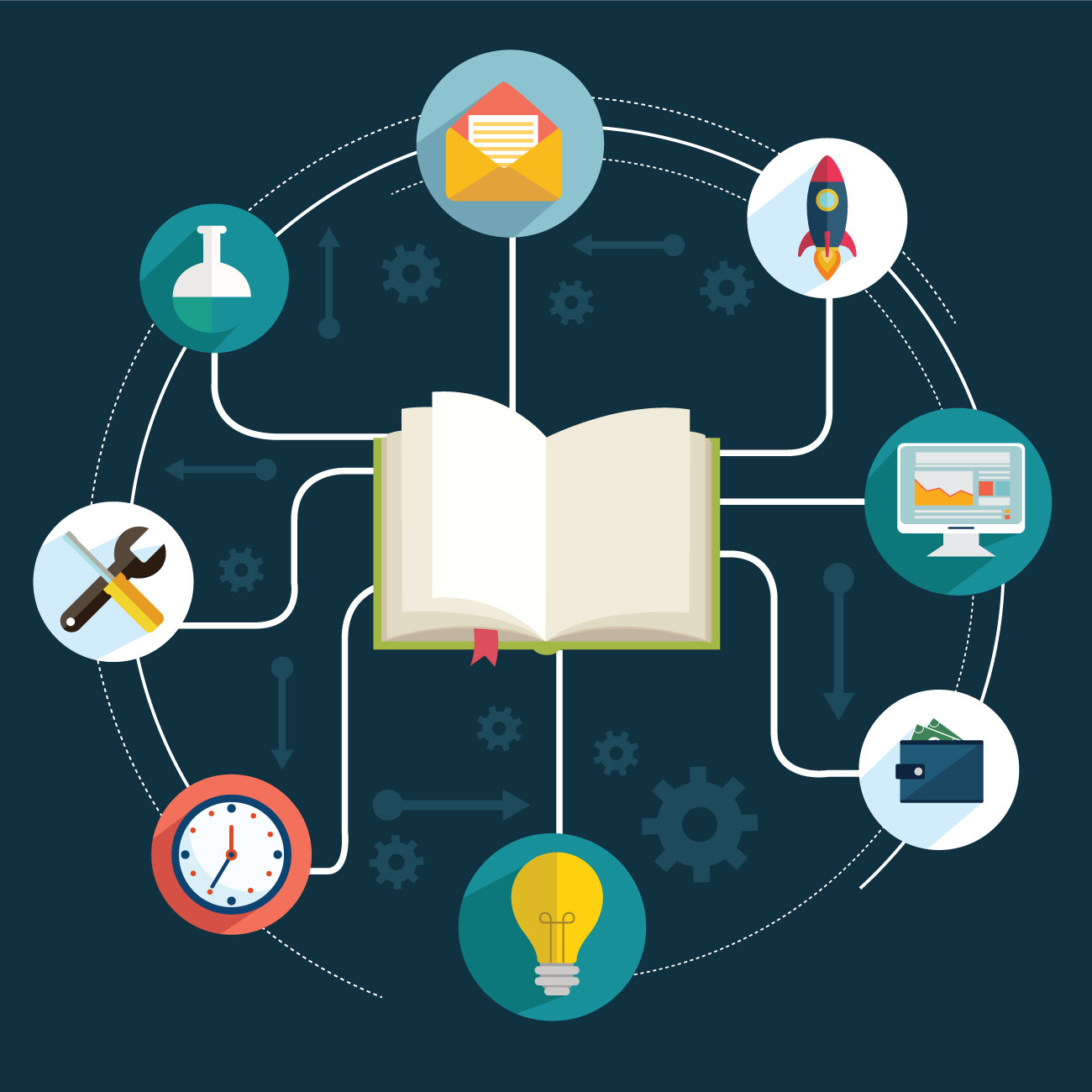 Course Image CIT 803: Theory of Instruction