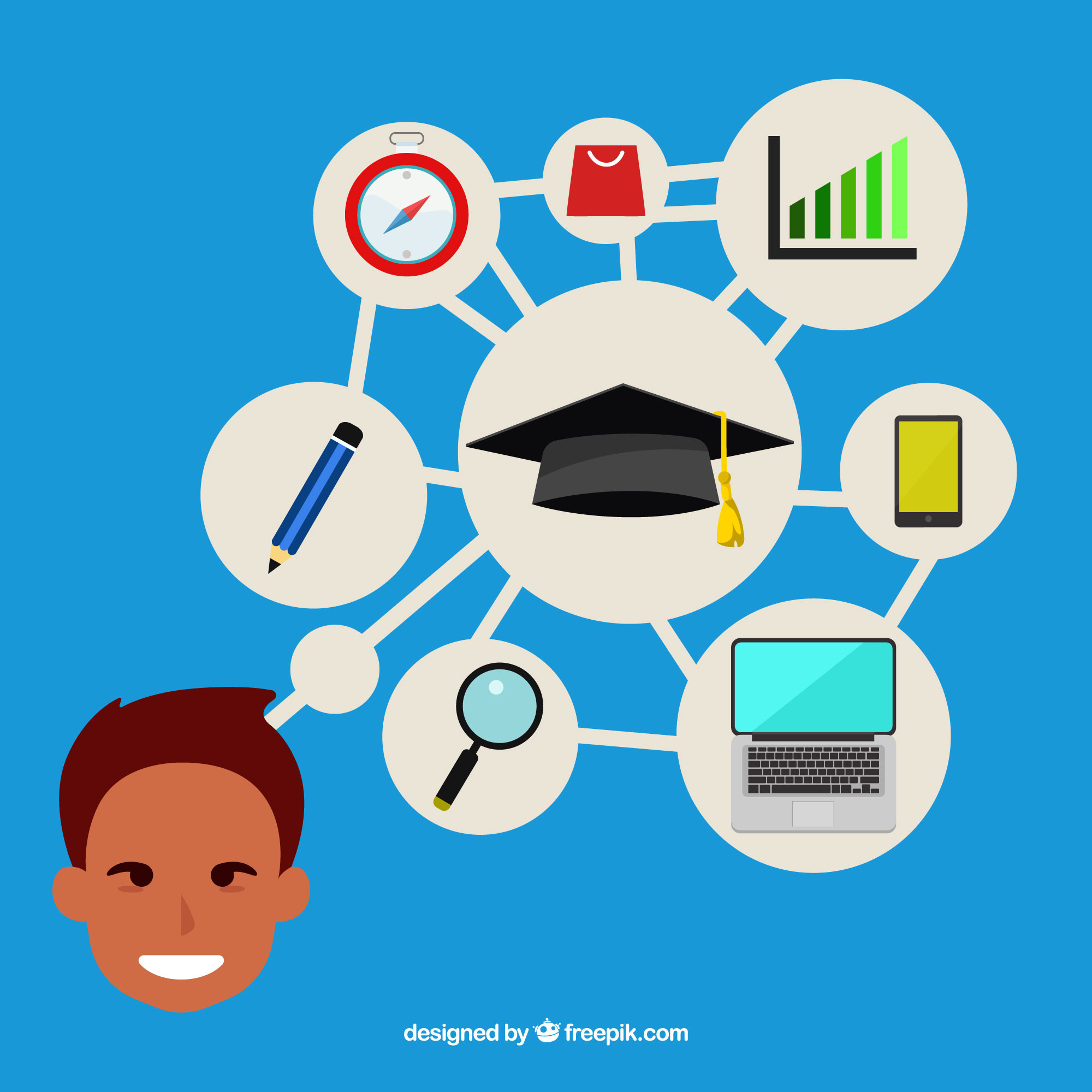 Course Image CIT 808: Management of Educational Resources 